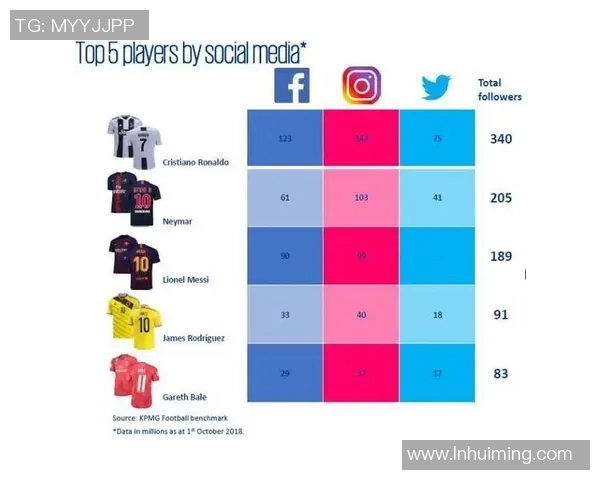 男韩星与足球明星的魅力对比分析与影响力探讨